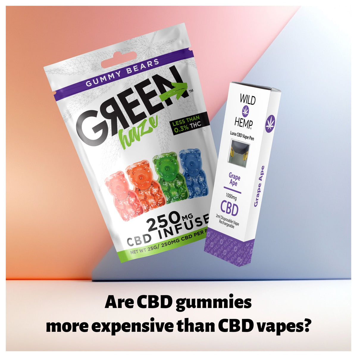 Are CBD Gummies More Expensive Than CBD Vapes? Wild Hemp